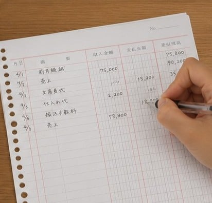 セリア 金銭出納帳 中身